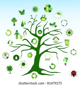 green tree and environmental icons