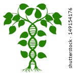 Green tree illustration with the trees or vines forming a DNA double helix