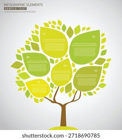 Infografía de árbol verde con Formas de hojas y seis pasos, diagrama de proceso de negocio ecológico. Diseño de elementos de infografía de árbol verde.

