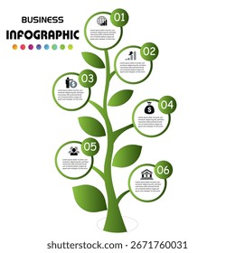 Infográfico de árvore verde com seis etapas circulares, ideal para conceitos de negócios ecológicos, estratégias de crescimento, planos de sustentabilidade ou apresentações ambientais.	