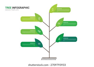 Plantilla de infografía de árbol verde con pasos de progreso en forma de hoja y concepto de crecimiento