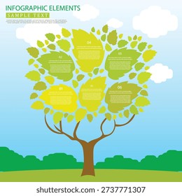 Green Tree Infographic Template with Six Leaf Steps, Nature Business Growth Diagram on Blue Sky Background.
