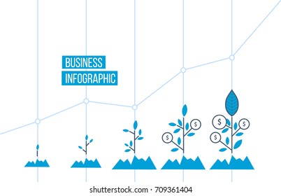 Green tree with leaf growth diagram. Business cycle development, finance, investment. Business investment growth concept. Vector illustration isolated on white background.