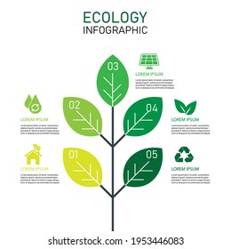 27,654 Environment diagram Images, Stock Photos & Vectors | Shutterstock