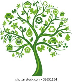 Green tree with many environmental icons