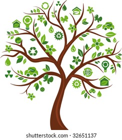 Green tree with many environmental icons