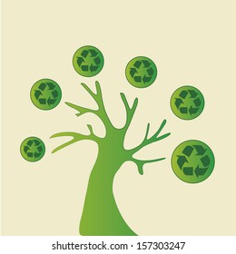 a green tree with green recyclable icons in a white background