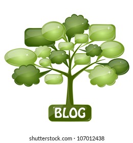 Green tree with speech bubbles as the icon for blog or forum. You can change the text