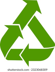 Green Upcycle symbol. Waste management concept.