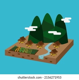 Green Valley Village Isometric view