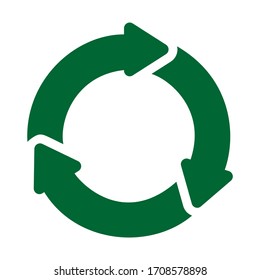  green vector icons of recycle signs