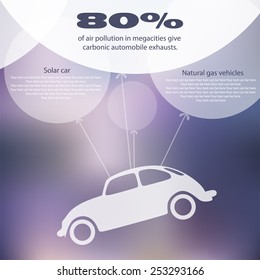 Green vehicle