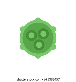 Green virus