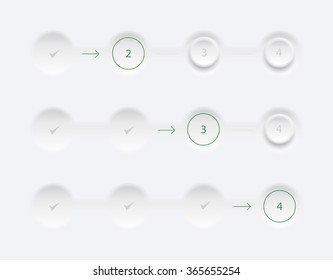 Green website progess bar with four steps