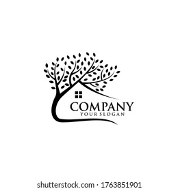 Green Wood Resident Vector logo. Design template of two trees incorporate with a house that made from a simple scratch. it's good for symbolize a property or wooden housing business.