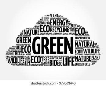 GREEN word cloud, conceptual green ecology background