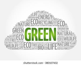 GREEN word cloud, conceptual green ecology background