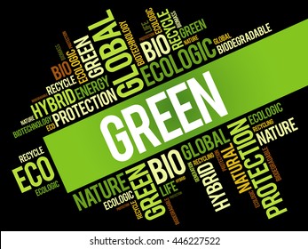 GREEN word cloud, conceptual green ecology background