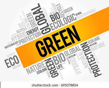 GREEN word cloud, conceptual green ecology background