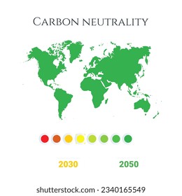 green world map with way to carbon neutrality