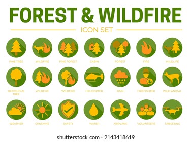 Green Yellow Forest  Wildfire Round Icon Set With Fire, Pine, Cabin, Wildlife, Helicopter, Rain, Weather, Firefighter, Wild Animal, Drone, Water, Airplane, Volunteers, Soil, Safety, Sunshine Symbols