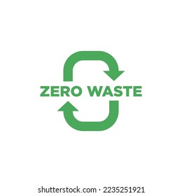 Green zero waste logo. Zero waste lifestyle design concept. Eco life - reuse, reduce, recycle