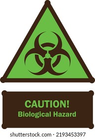 The Green-brown Biological Hazard Symbol