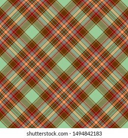 Green,Brown,Beige and Blue Tartan Plaid Scottish Seamless Pattern. Texture from tartan, plaid, tablecloths, shirts, clothes, dresses, bedding, blankets and other textile.