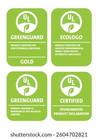 Greenguard or ecologo certification vector