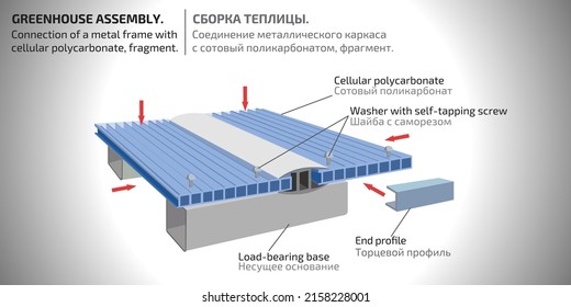 Greenhouse assembly. Connection of a metal frame with cellular polycarbonate, fragment. Fastening of cellular polycarbonate