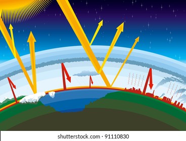 Greenhouse Effect Of Earth