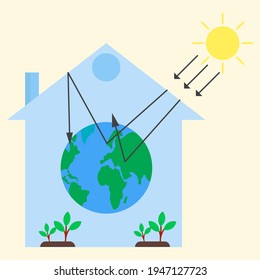 greenhouse effect flat illustration vector graphic