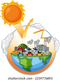 Efecto de invernadero e ilustración del diagrama de calentamiento global