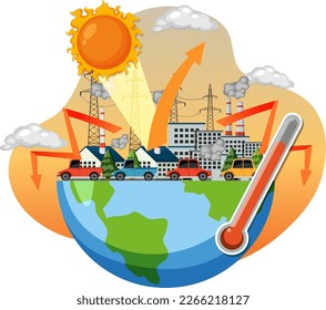 Efecto de invernadero y calentamiento global a partir de la ilustración de la contaminación