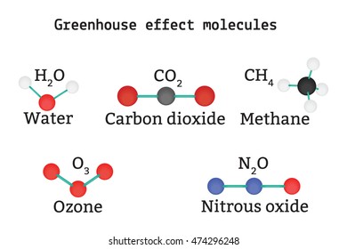 Greenhouse effect molecules set