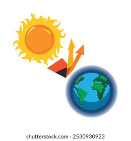 Efecto invernadero Sol y alta temperatura aislados