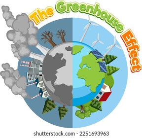 The Greenhouse effect vector design illustration