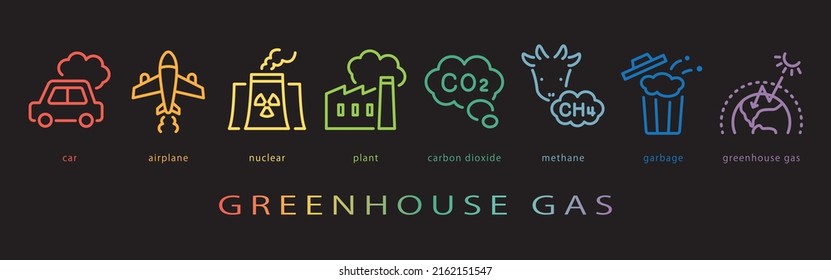 Greenhouse gas vector icon set. neon color on black background. svg