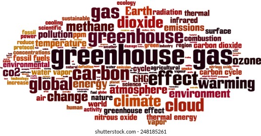 Greenhouse gas word cloud concept. Vector illustration