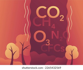 Greenhouse gases - carbon dioxide, methane, nitrous oxide and ozone. Vector poster