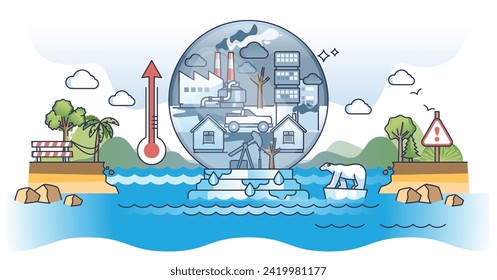 Greenhouse gases caused water level rising from ice melting outline concept. Global warming and climate change from industrial emissions and CO2 pollution vector illustration. Environmental awareness