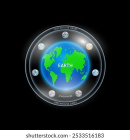 Greenhouse gases. Earth in bubbles gas Carbon dioxide Methane Nitrous oxide SF6 NF3 surrounded. Air pollution emissions with industrial, forest fires, agriculture livestock, electronic devices. Vector