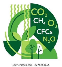 Greenhouse gases green emblem - carbon dioxide, methane, nitrous oxide and ozone. Vector poster