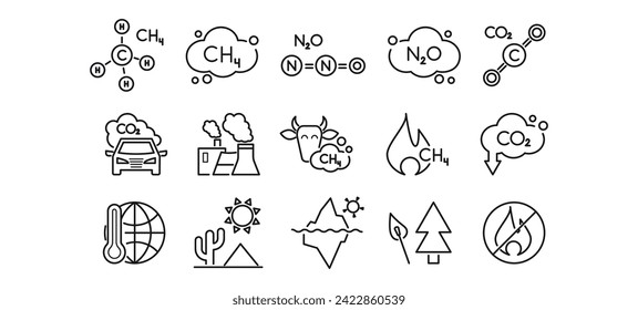 Greenhouse gases: methane ch4, carbon dioxide, n2o line icon set. Deforestation, glacial melt, burn, toxic, fire, incineration, cow, leaks, formula, molecule, cloud. Outline sings. Editable stroke.