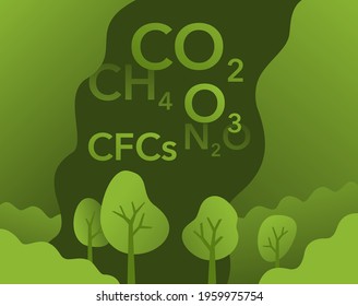 Greenhouse gases poster - carbon dioxid, methane, nitrous oxide and ozone. Vector illustration