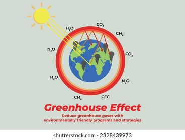 Greenhouses retain heat that should be reflected by the earth so that the global temperature of the earth increases. Greenhouse Effect poster. Fun vector illustration. Environmentally poster.