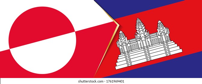 Die Flaggen Grönlands und Kambodschas, zwei Vektorfahnen, Symbol für Beziehung oder Konfrontation.