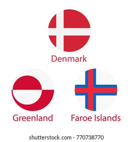 Greenland, Faroe Island and Denmark