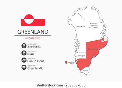 Greenland map infographic elements with flag of city. Separate of heading is total areas, Currency, Language and the capital city in this country.