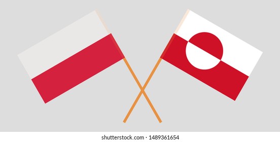 Greenland and Poland. Crossed Greenlandic and Polish flags